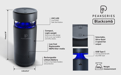 Features of the Peakseries Blackcomb Rechargeable HEPA Air Purifier