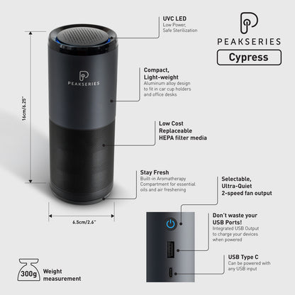 Features of the Peakseries Cypress HEPA Air Purifier